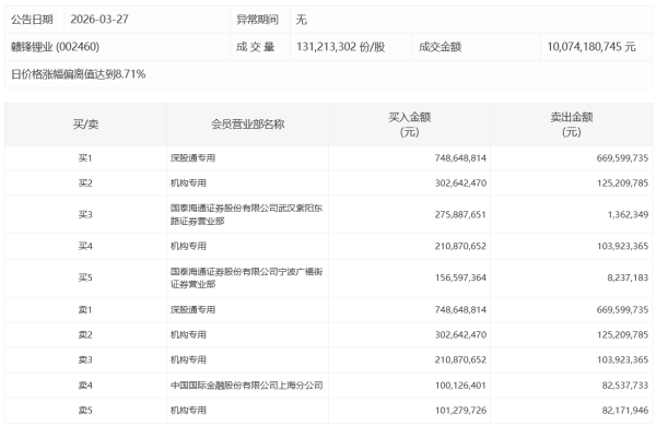 天顺风能：签订约2.8亿元海工订单