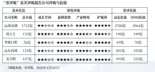 八亿时空：2025年净利润同比增长5.83% 拟10派1.9元