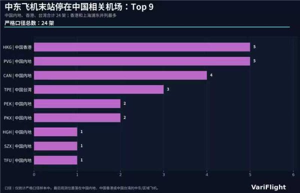 埃塞俄比亚航空订购6架波音787梦想客机