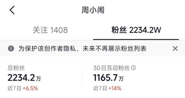 紫薯精周小闹已成立传媒公司