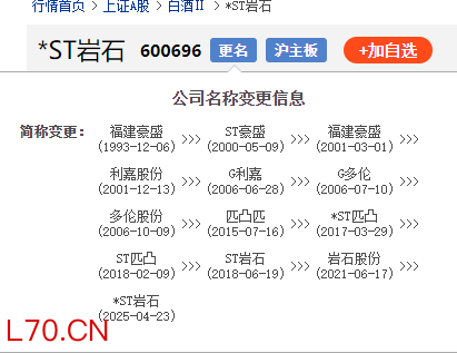 东方财富