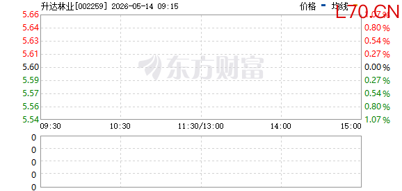 R图 002259_0