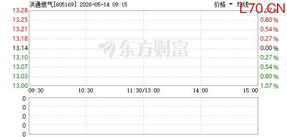 R图 605169_0