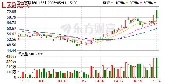 K图 601138_0