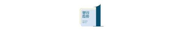 油价暴涨，电力和电池ETF却跑赢石油ETF