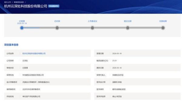 云深处科创板IPO获受理：拟募资25亿元，去年扭亏，行业应用收入占比近八成