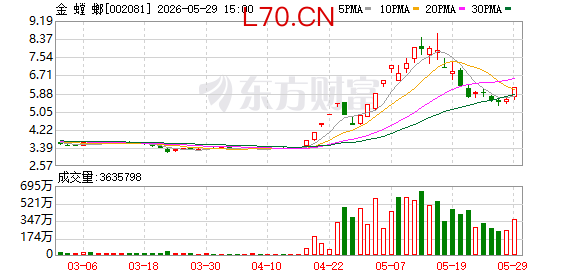 K图 002081_0