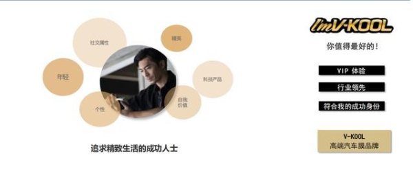 用车 | 进口与国产车衣全解析，2026车衣品牌及价格区间盘点
