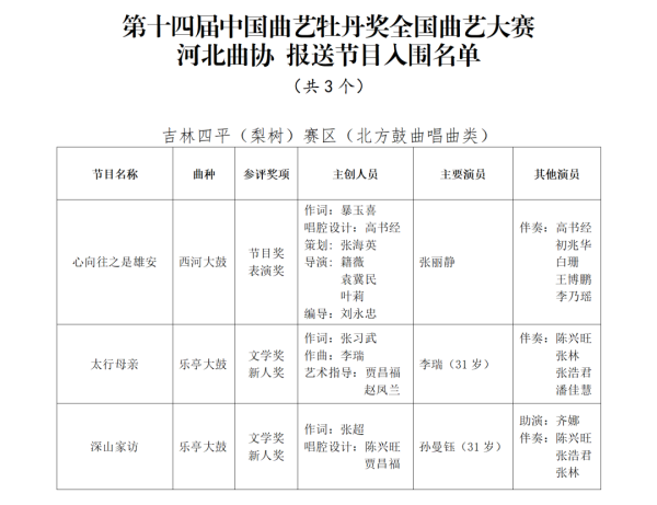 河北3部作品入围第十四届中国曲艺牡丹奖