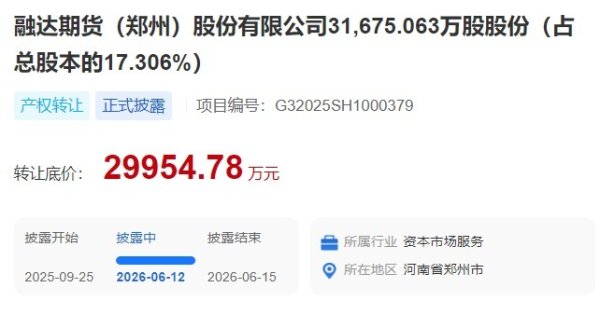 郑州一期货公司17％股权挂牌！底价3亿元，6月15日截止