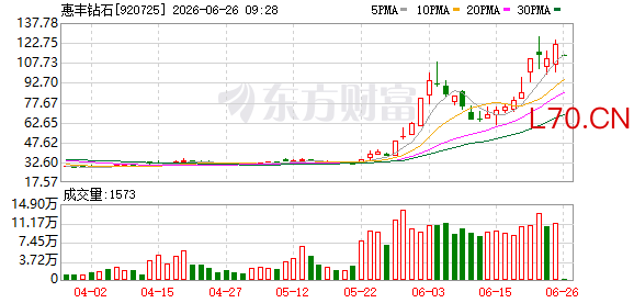 K图 920725_0