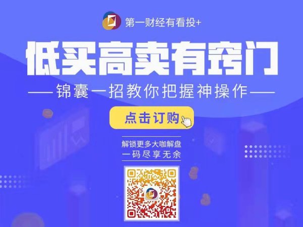 今日股市0403丨指数继续调整量能连续萎缩 下周能否有起色？
