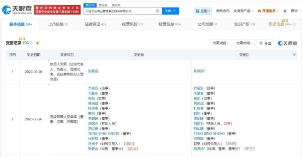 万达商管发生董事长变更