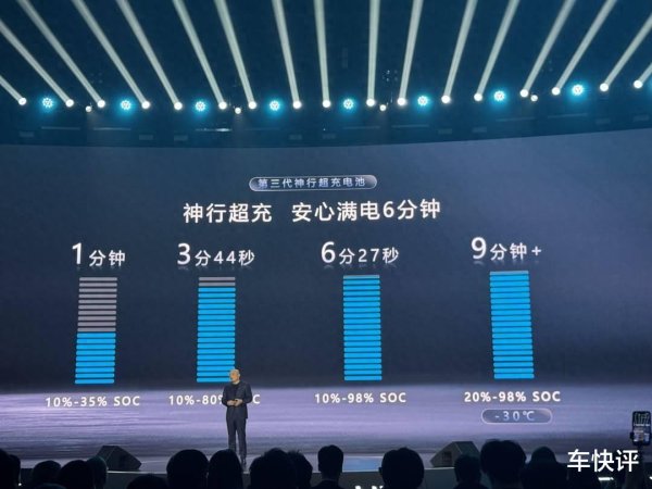 宁德时代高管坦言, 用磷酸铁锂电池是变相简配, 有道理吗?